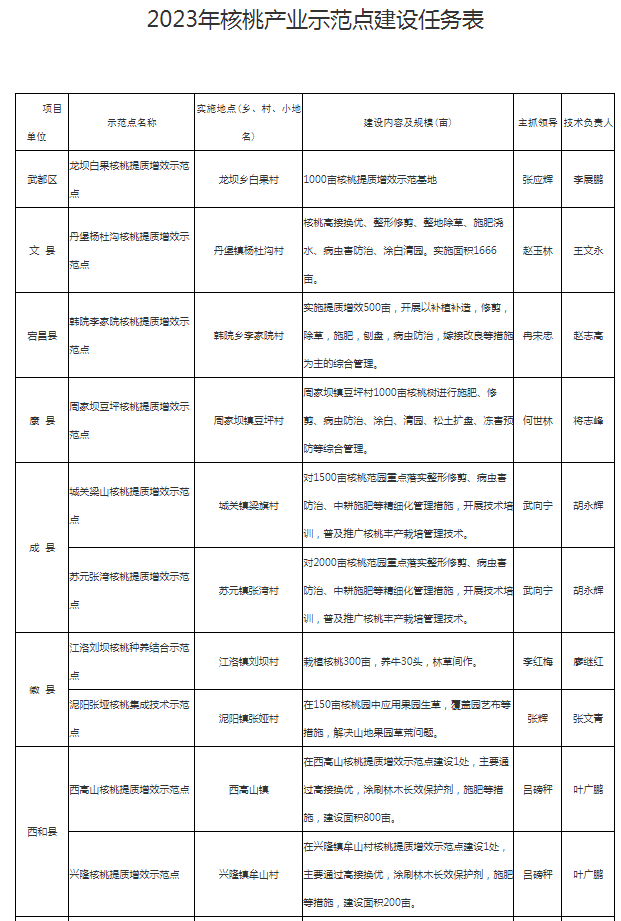 88a7fe8c23e7bf0479a842c2370e8048.png 微信圖片_20230212222458.png