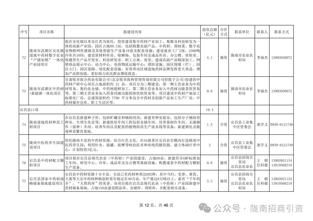 d07af5bdd73607d0110530db795ef004.png 12.png