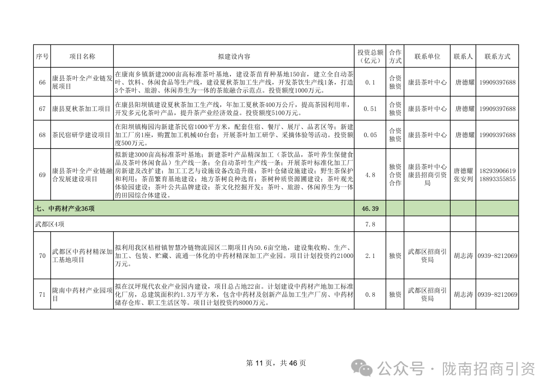 f12288e61e1a7d10deae497c74c3cfaf.png 11.png