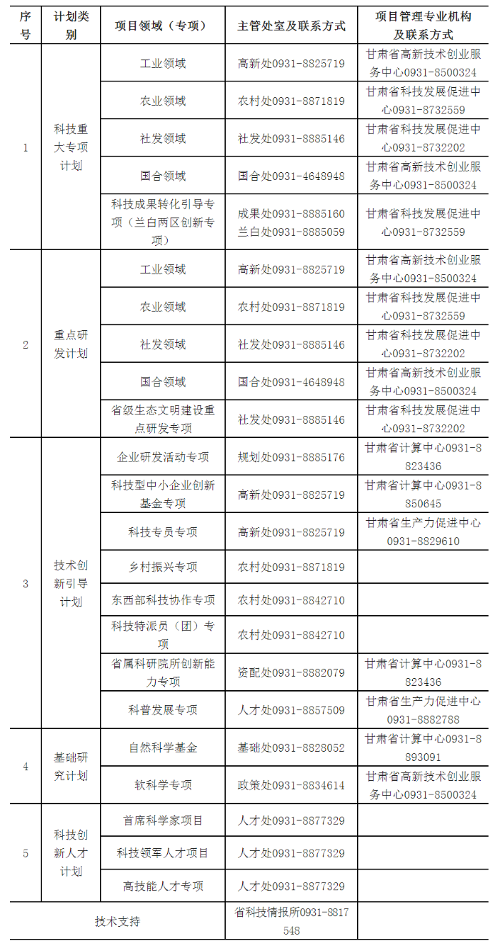 咨詢(xún)服務(wù) (1).png